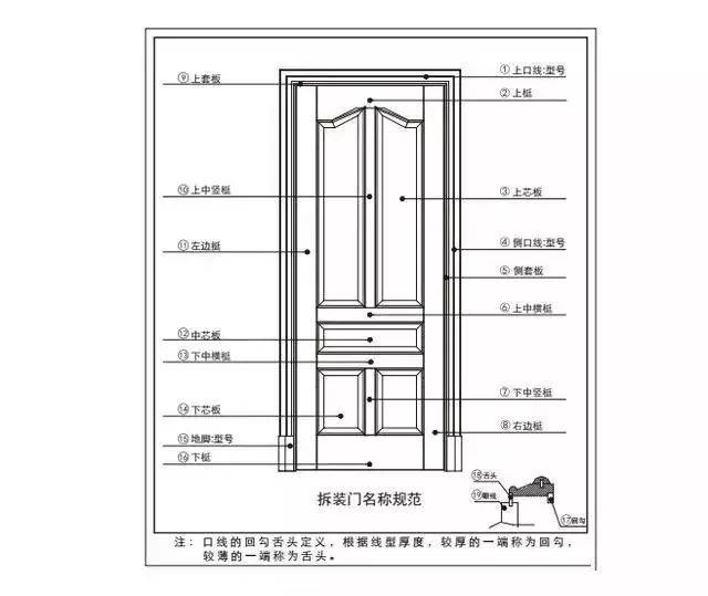 新门内部资料精准大全最新章节免费,净化解答解释落实_KP92.657