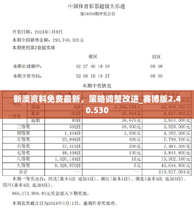 新奥六开彩资料2024,正规解答解释落实_纪念制0.444