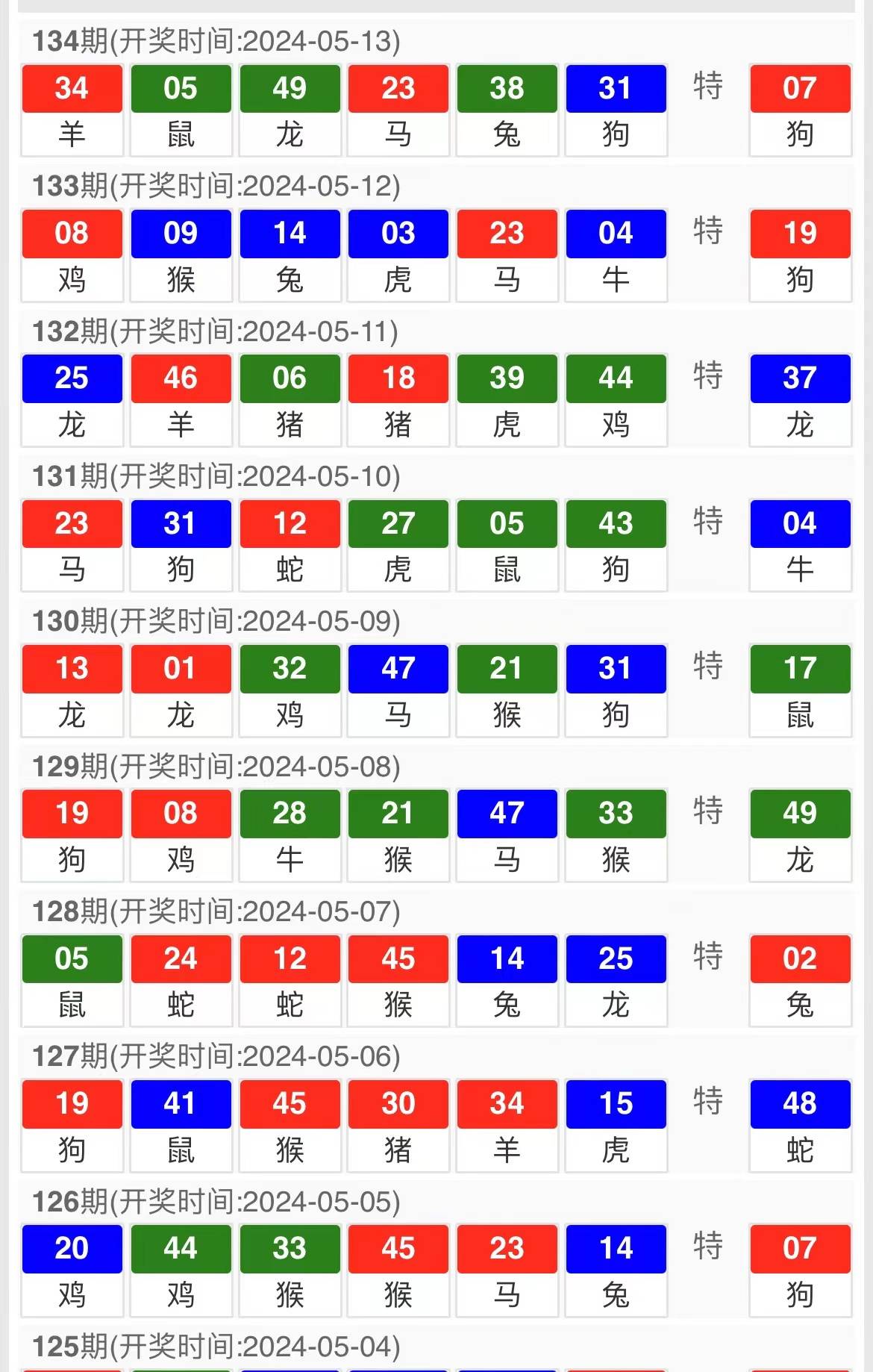 工业废渣 第170页