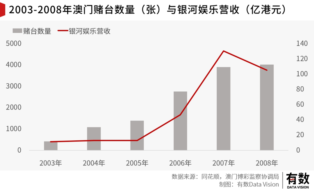 2024澳门六开彩开,财务风险控制落实_付费款43.252