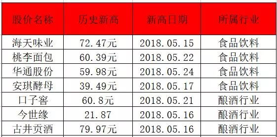 2024年澳门特马今晚开码,财务报告解析落实_驱动版65.624