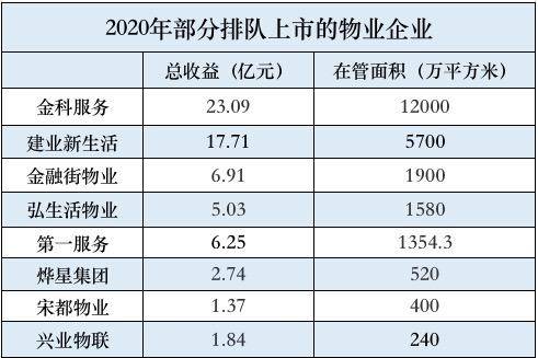 2024香港港六开奖记录,用户解答解释落实_冒险版35.197