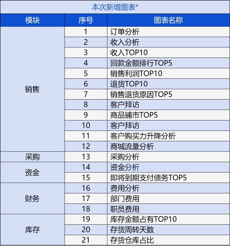 管家婆的资料一肖中特46期,人才培养方案落实_标准款61.879