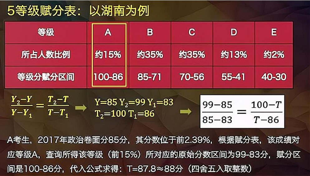 管家婆一和中特,可行解答解释落实_精美款44.384