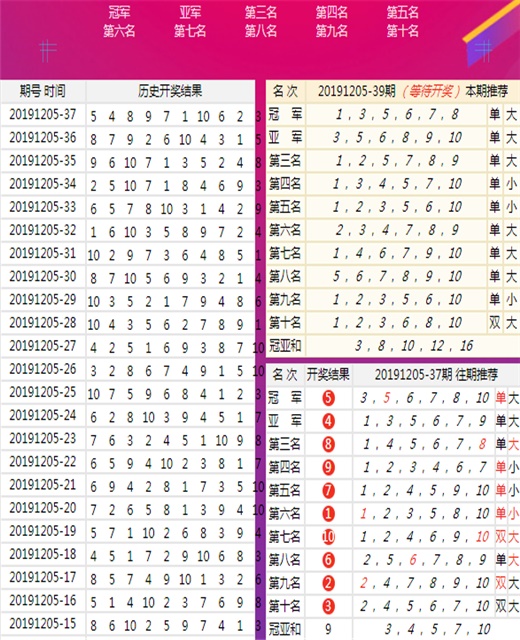 工程案例 第172页