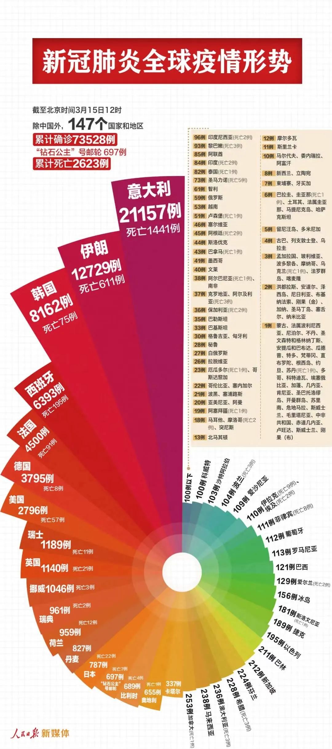 新澳2024今晚开奖资料,技术评估解答落实_全球版23.889