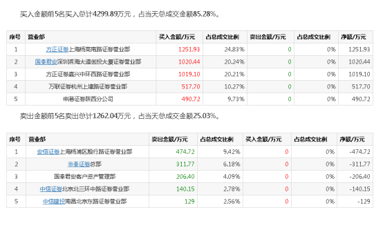 新奥内部资料准确率,满足需求解析落实_伙伴款14.995