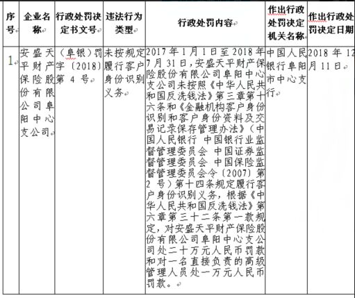 二四六香港资料期期准使用方法,文献综述解答落实_原创型91.97