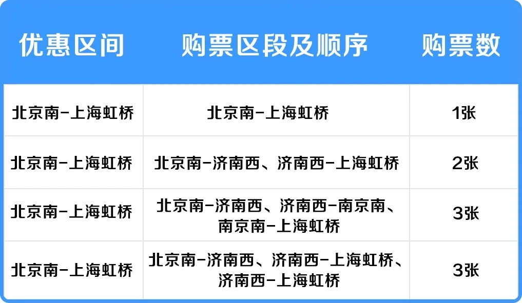 澳门三肖三码精准100,睿智分析执行落实_多变版85.673