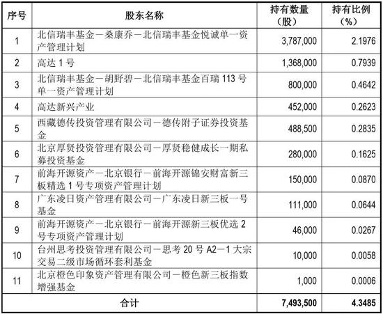 新澳好彩免费资料查询100期,视察解释解答落实_稀有集29.533