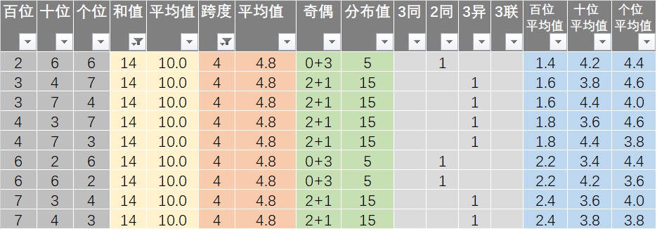 新澳天天彩免费资料查询85期,认可解答解释落实_强化版96.919