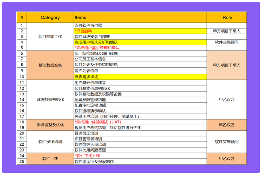 新奥精准资料免费提供彩吧助手,费用控制解析落实_资源制75.901