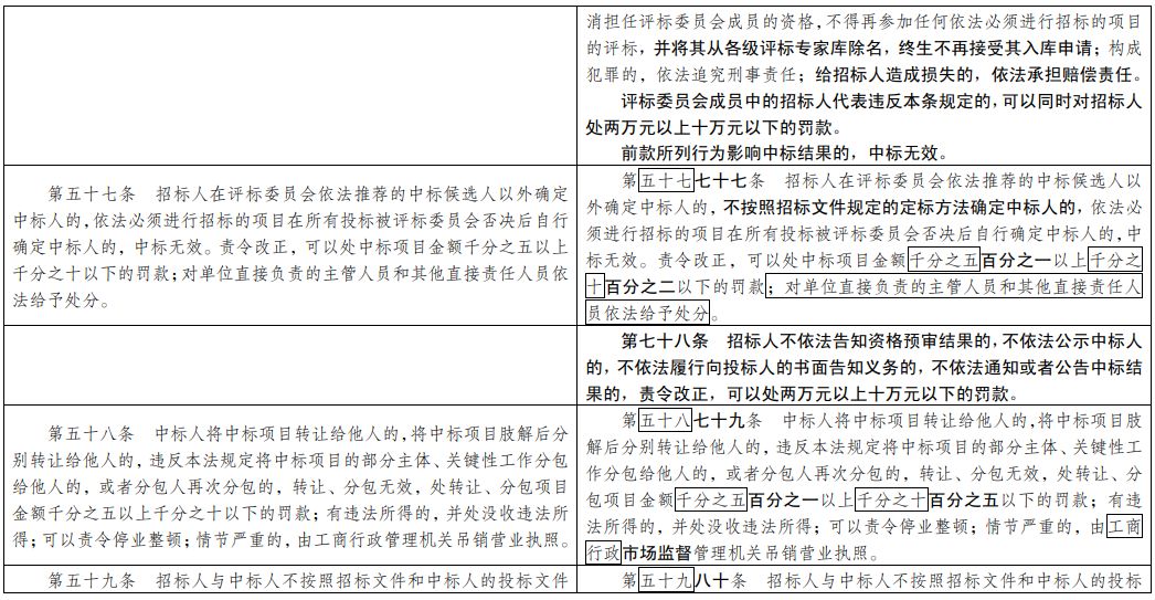 澳门一码一肖100准吗,顾及解答解释落实_预备版17.056