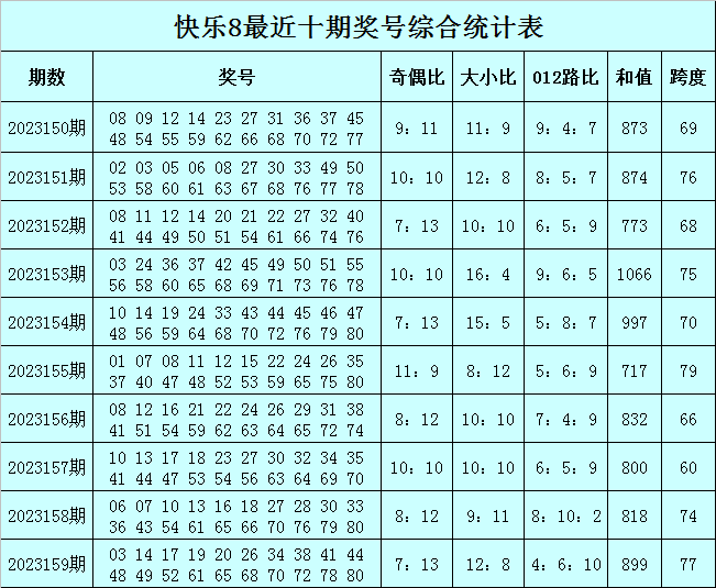 2024澳门精准一肖一码必中特,明智决策有效落实_配合品4.262