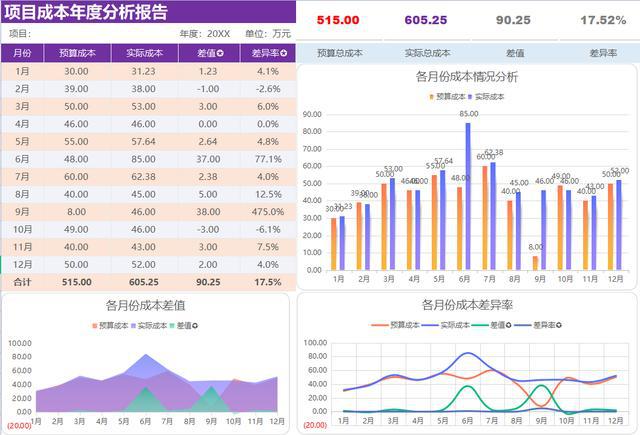 新澳门彩历史开奖结果走势图表,共享资源解答落实_财务制74.928