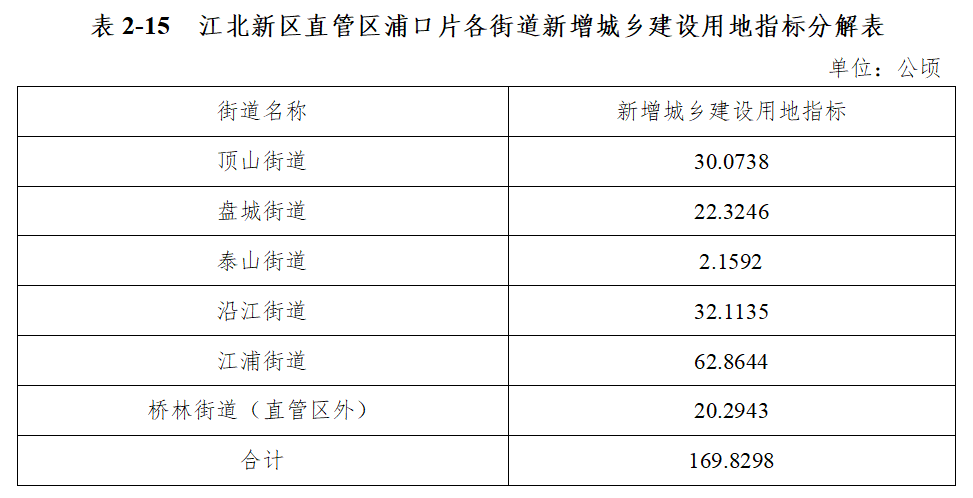 新澳2024年开奖记录,实力培养有效落实_FHD制25.635