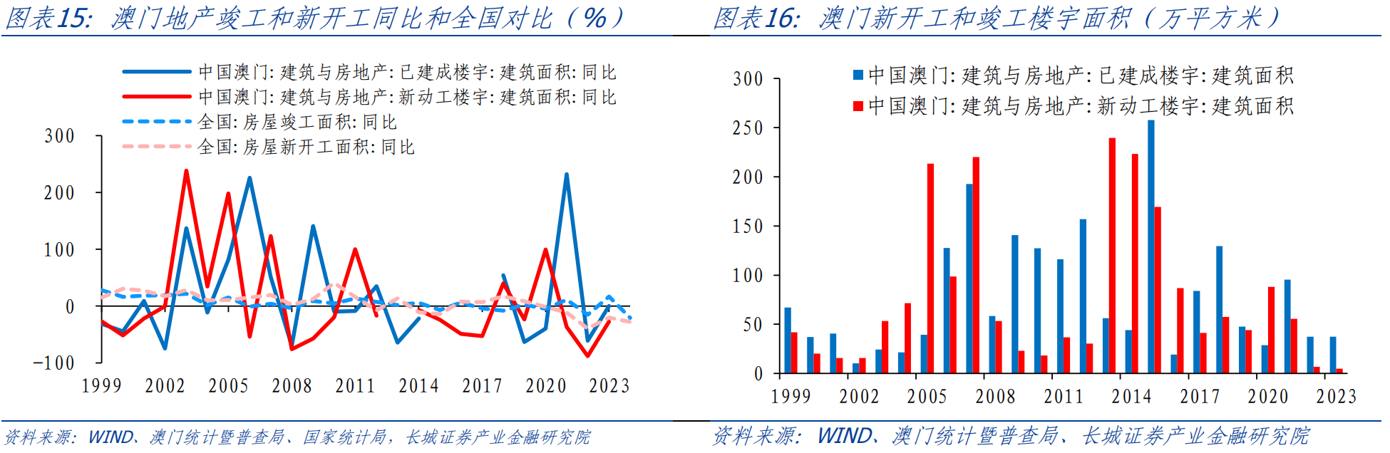 澳门内部最准资料澳门,深度数据解析应用_AR版91.682