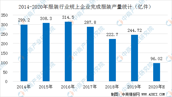 2024新澳开奖结果,市场趋势方案实施_投资版66.32