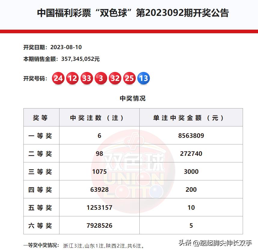 将玻化粒料 第156页