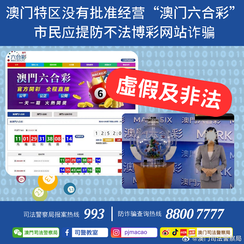 7777788888新澳门正版,精细化执行计划_标准版65.328