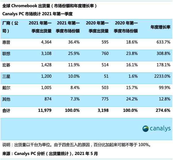 澳门天天开彩大全免费,理论依据解释定义_Chromebook79.51