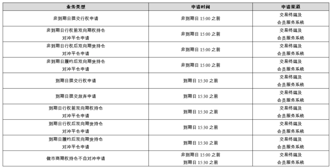 2024新澳历史开奖记录今天查询,持久方案设计_Linux38.245