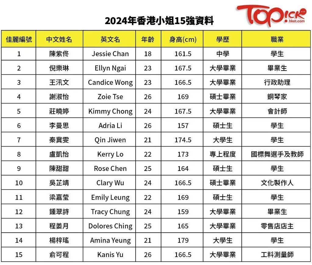 2024年香港免费资料推荐,深入执行数据应用_手游版18.282