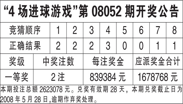 香港六开奖结果资料,稳定解析策略_理财版83.524