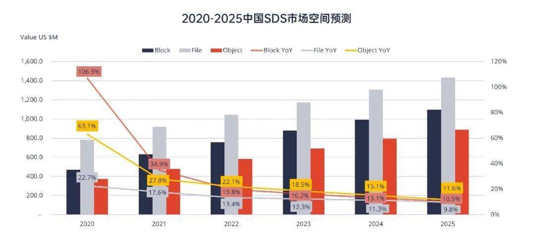 2024澳门特马今晚开奖结果出来了,深度数据应用策略_特别版33.597