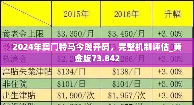 今晚上一特中马澳门,实地数据评估解析_限量版98.853