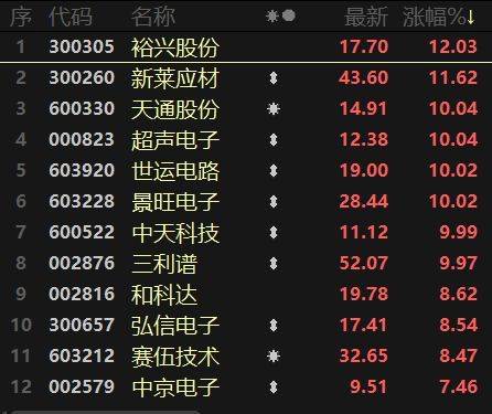 香港4777777开奖结果+开奖结果一,精细化说明解析_升级版19.79