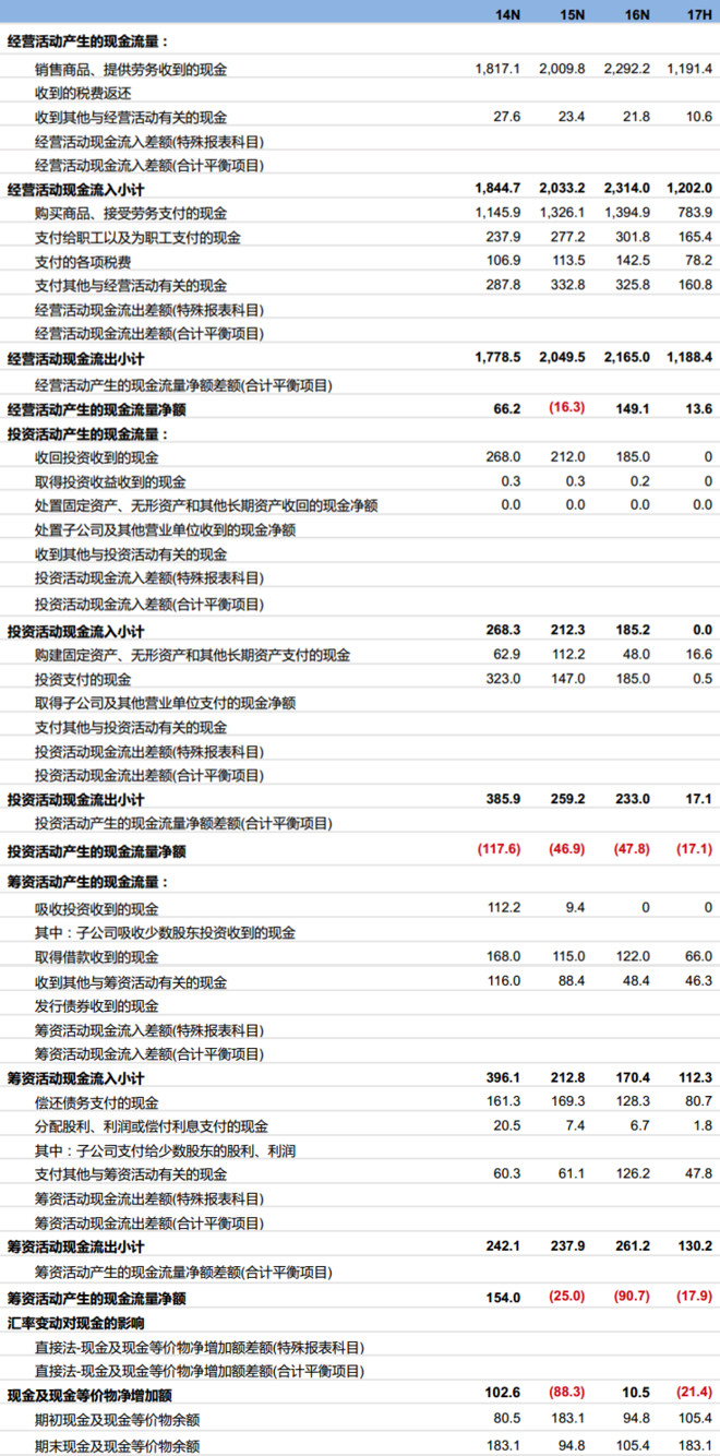 新奥彩2024最新资料大全,数据整合设计方案_QHD版56.187