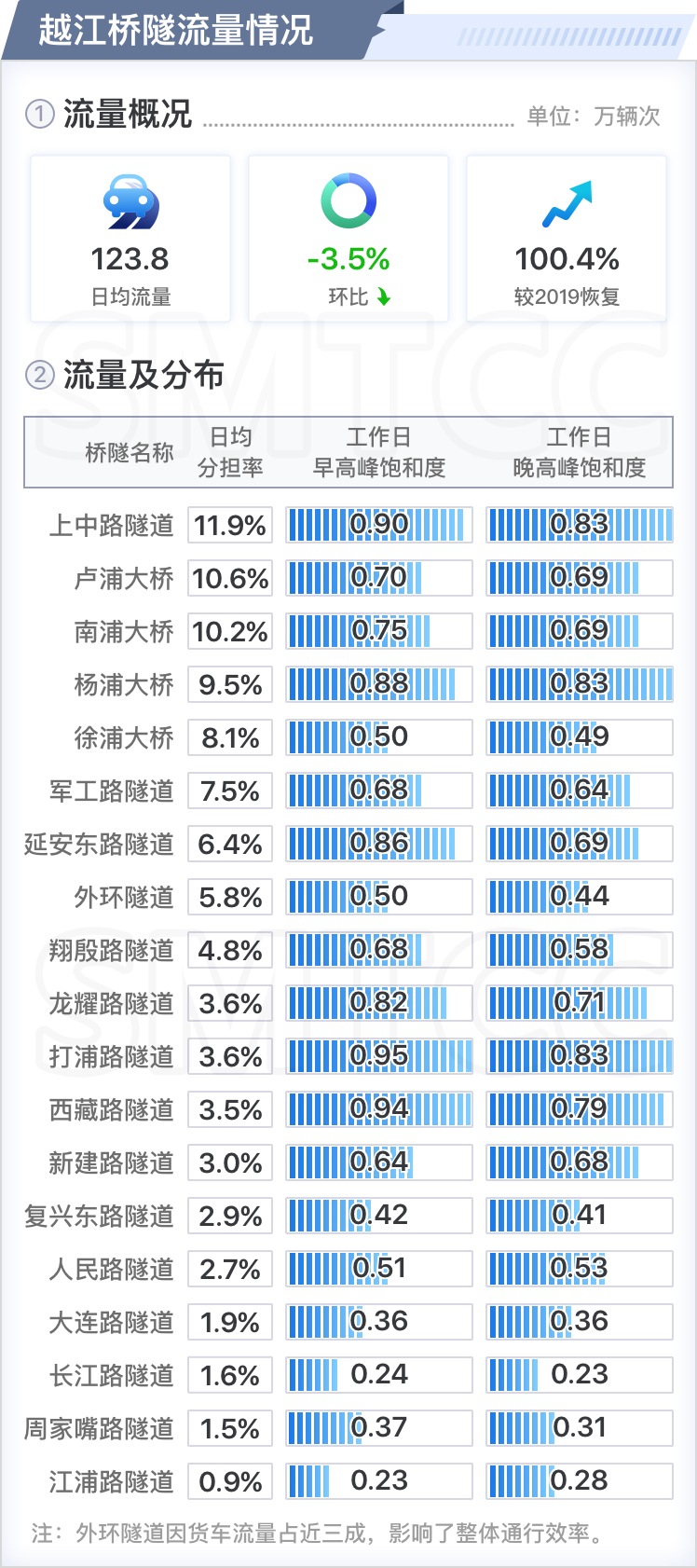 新澳2024大全正版免费,高速响应方案设计_DX版95.215