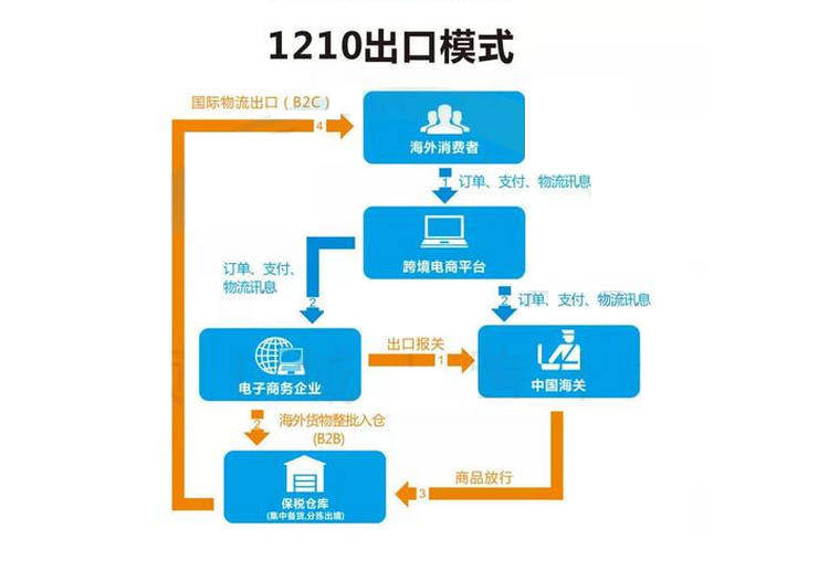 新奥彩294444cm,安全性方案解析_V277.580