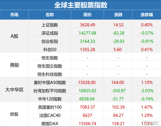 管家婆必出一中一特,稳定评估计划_FT98.893