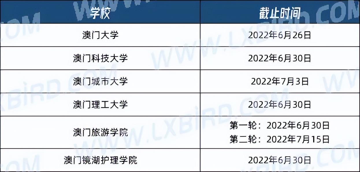 澳门2O24年全免咨料,数据实施整合方案_10DM91.328