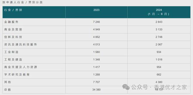 2024年香港资料免费大全,全面计划解析_OP99.177