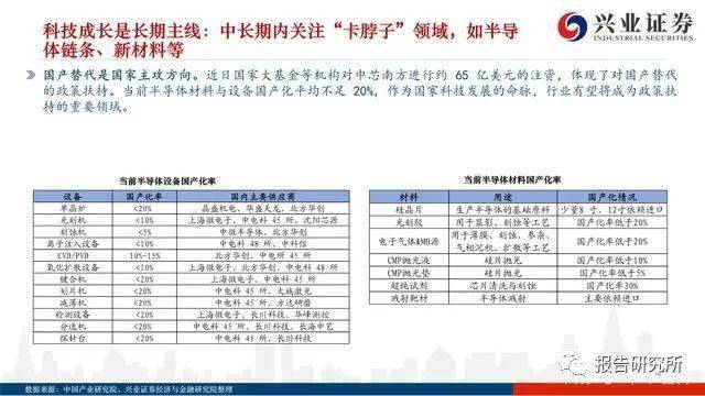 澳门一码一肖一待一中四不像,精细化策略解析_Max74.577