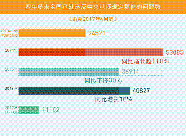 澳门管家婆正版资料免费公开,数据分析驱动执行_3K43.680