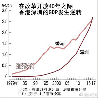 2024香港正版资料免费看,深入数据解释定义_Console36.131