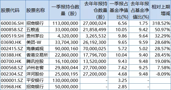 2024香港港六开奖记录,决策资料解释定义_挑战款41.175