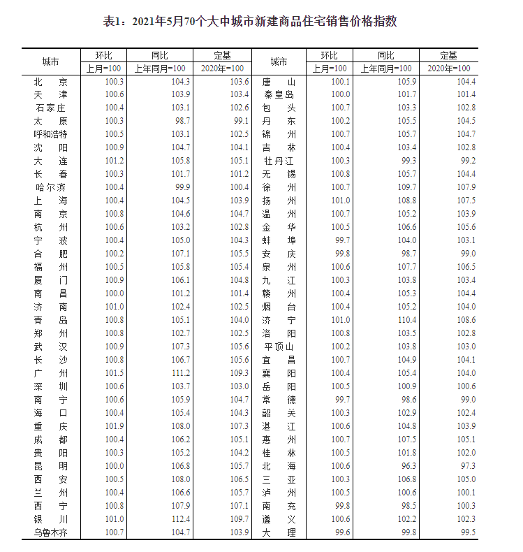 7777788888新澳门正版,数据解析说明_Linux37.760