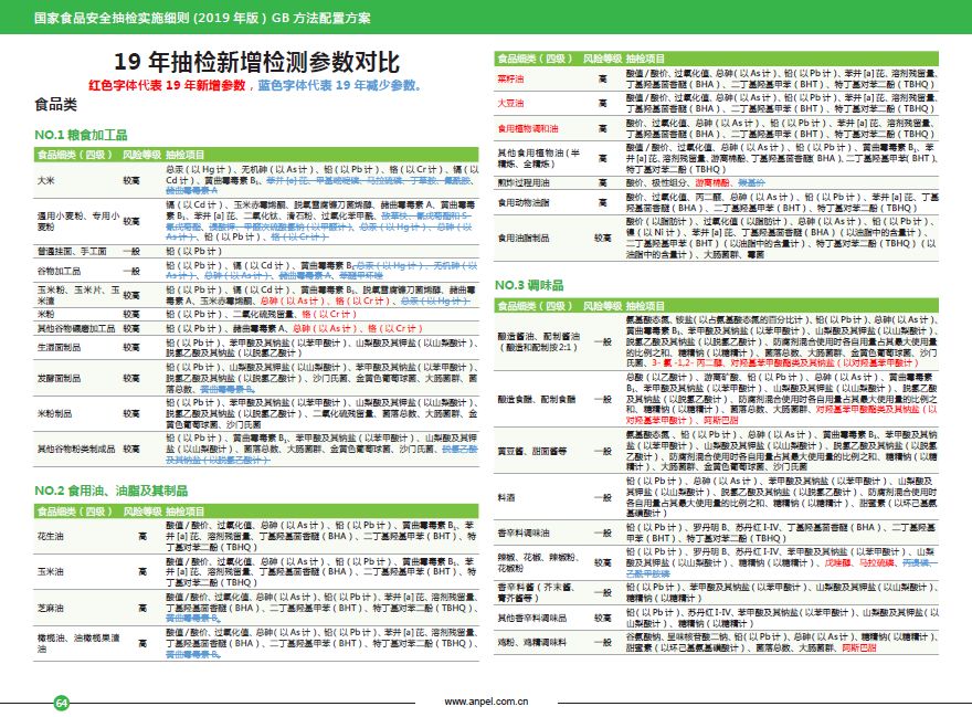 香港资料大全正版资料2024年免费,合规教育计划_枪战版74.087