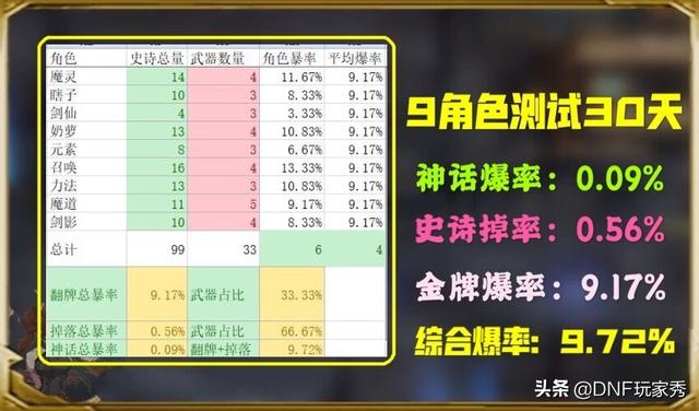 天天开澳门天天开奖历史记录,适用性方案解析_Z47.571