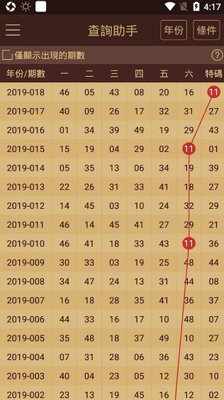 澳门王中王100%的资料2024,数据支持策略解析_特别集11.854