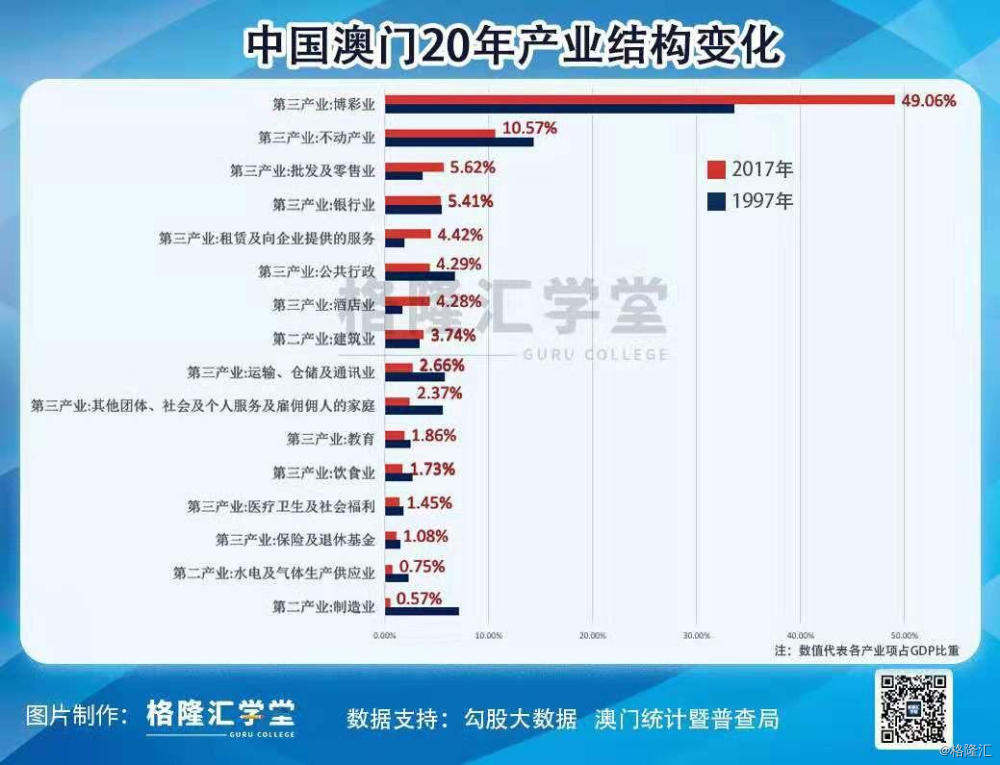 澳门一码中精准一码的投注技巧,快捷问题解决指南_投资版93.331