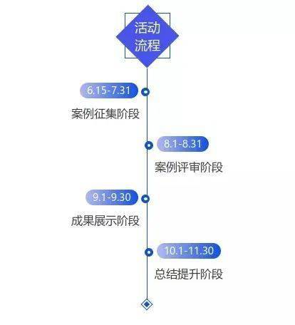 2024年香港资料免费大全,实践探讨解答解释路径_RE版16.001