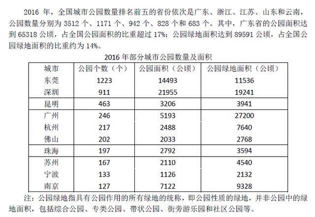 2024澳门最准的资料免费大全,精细解析评估_20K66.747