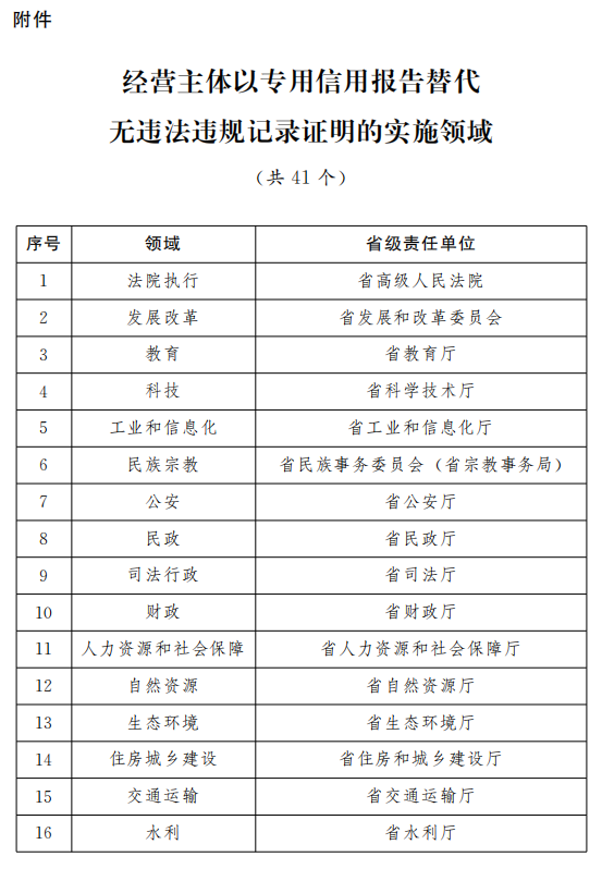 新澳2024年开奖记录,谋算解答解释落实_游玩集2.505