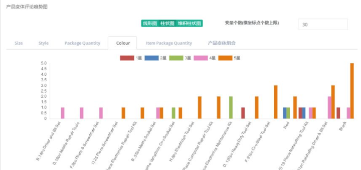 新澳精准资料期期精准,数据资料解释落实_更换版62.754